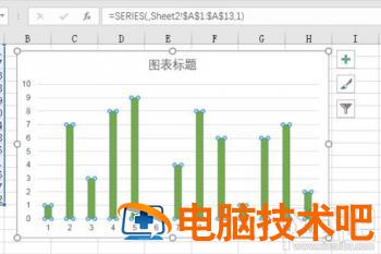 Excel怎么插入图表 软件办公 第6张