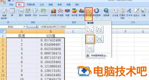 Excel如何绘制曲线图 excel怎样绘制曲线图 软件办公 第3张