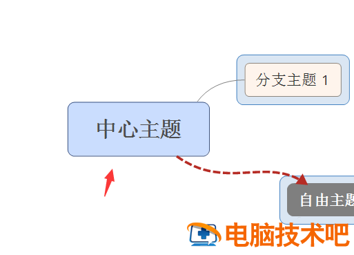 xmind思维导图怎么添加标签 xmind思维导图添加图片 软件办公 第2张