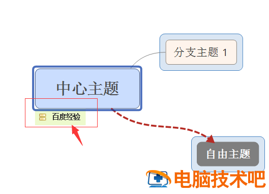 xmind思维导图怎么添加标签 xmind思维导图添加图片 软件办公 第7张