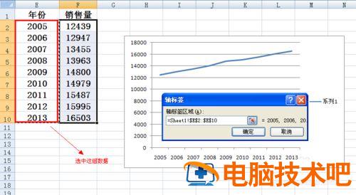 Excel折线图怎么设置横坐标 excel折线图设置横坐标间隔 软件办公 第6张