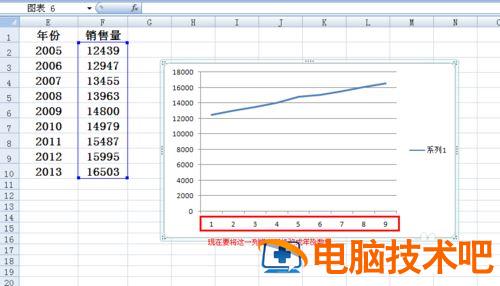 Excel折线图怎么设置横坐标 excel折线图设置横坐标间隔 软件办公 第3张