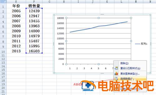 Excel折线图怎么设置横坐标 excel折线图设置横坐标间隔 软件办公 第4张