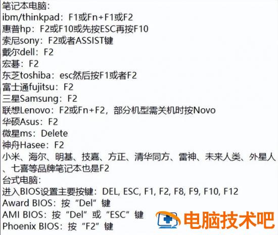 电脑打开进入bios设置界面 电脑怎么进入bios设置界面 系统教程 第4张