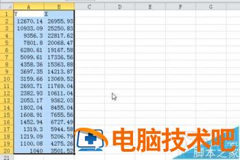 excel2016怎么做一元线性回归分析 excel算一元线性回归方程 软件办公 第2张