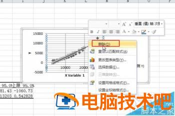 excel2016怎么做一元线性回归分析 excel算一元线性回归方程 软件办公 第9张