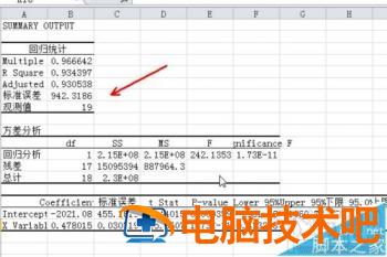 excel2016怎么做一元线性回归分析 excel算一元线性回归方程 软件办公 第6张