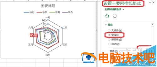 excel2016雷达图如何制作 如何画雷达图 excel 软件办公 第6张