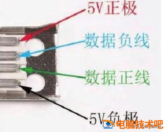 u盘接口处焊接 u盘接口处焊接方法 系统教程 第7张