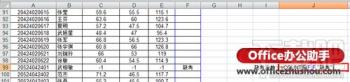 EXCEL2016怎么使用COUNTIFS函数 软件办公 第2张