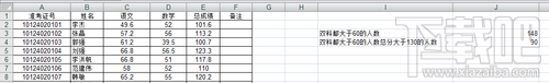 EXCEL2016怎么使用COUNTIFS函数 软件办公 第6张