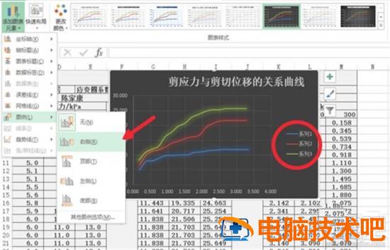 excel2016怎么合并折线图表 excel折线图和柱状图合并 软件办公 第12张