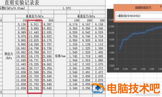 excel2016怎么合并折线图表 excel折线图和柱状图合并 软件办公 第10张