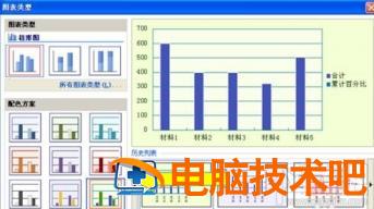 WPS2016柏拉图如何制作 wps如何做柏拉图最新版 软件办公 第4张