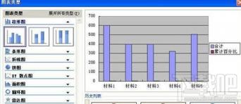 WPS2016柏拉图如何制作 wps如何做柏拉图最新版 软件办公 第3张