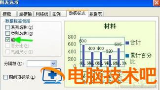 WPS2016柏拉图如何制作 wps如何做柏拉图最新版 软件办公 第6张