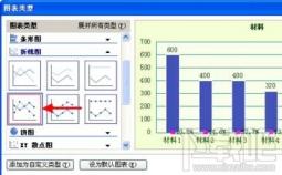 WPS2016柏拉图如何制作 wps如何做柏拉图最新版 软件办公 第9张