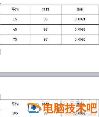 wps2016续表如何设置 wps中续表怎么设置 软件办公 第3张