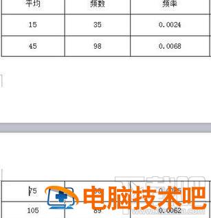 wps2016续表如何设置 wps中续表怎么设置 软件办公 第4张