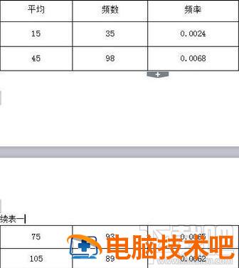 wps2016续表如何设置 wps中续表怎么设置 软件办公 第7张