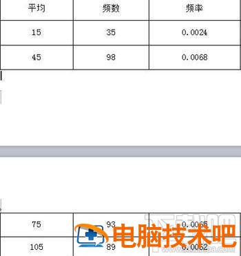 wps2016续表如何设置 wps中续表怎么设置 软件办公 第6张