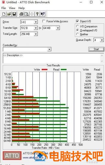 hp421u盘启动 hp4421s u盘启动 系统教程 第7张