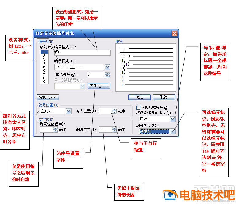 wps2016灵活运用多级编号方法 WPS中怎样设置多级编号 软件办公 第3张