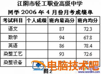 Word2016邮件合并功能怎么使用 2007版word邮件合并功能 软件办公 第2张