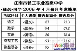 Word2016邮件合并功能怎么使用 2007版word邮件合并功能 软件办公 第5张