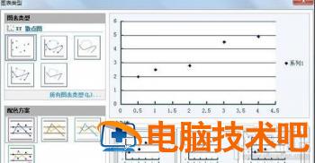 WPS表格2016直线回归方程怎么做 wps表格回归方程公式 软件办公 第3张