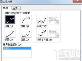 WPS表格2016直线回归方程怎么做 wps表格回归方程公式 软件办公 第8张