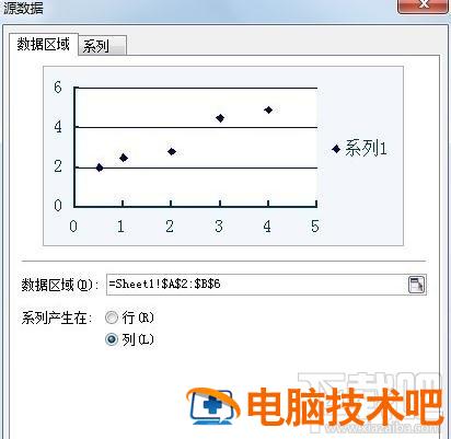 WPS表格2016直线回归方程怎么做 wps表格回归方程公式 软件办公 第4张