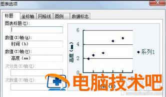 WPS表格2016直线回归方程怎么做 wps表格回归方程公式 软件办公 第5张