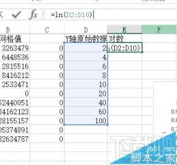 excel2016概率密度分布曲线图怎么制作 excel绘制概率密度图 软件办公 第10张