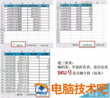 用excel2016做数据分析怎么操作 excel做数据分析有哪些教程推荐 软件办公 第2张