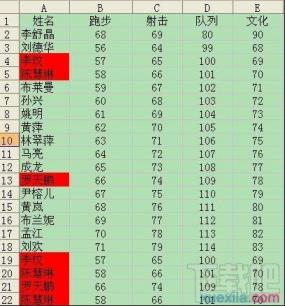 wps2016怎么条件格式来查找数据 wps2016管理样式在哪里找 软件办公 第3张