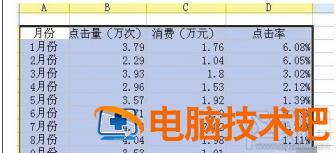 wps2016坐标轴图解怎样设置 wps横道图坐标轴参数设置 软件办公 第2张