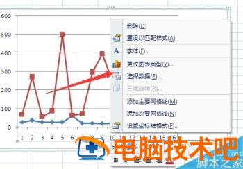 Excel如何修改折线图的横坐标 excel折线图更改横坐标 软件办公 第5张