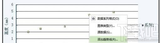 wps2016回归直线要如何制作 WPS做回归曲线 软件办公 第7张