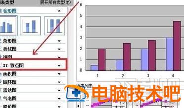 wps2016回归直线要如何制作 WPS做回归曲线 软件办公 第2张