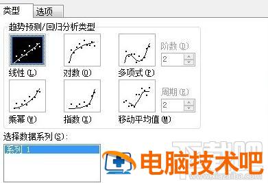 wps2016回归直线要如何制作 WPS做回归曲线 软件办公 第8张