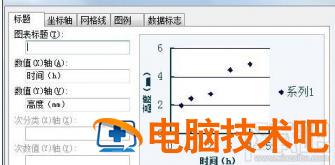 wps2016回归直线要如何制作 WPS做回归曲线 软件办公 第5张