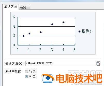 wps2016回归直线要如何制作 WPS做回归曲线 软件办公 第4张