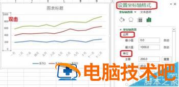 Excel2016堆积折线图怎么制作 excel堆叠折线图 软件办公 第4张