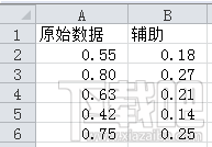 excel2016下WIFI信号百分比图表怎么制作 软件办公 第3张