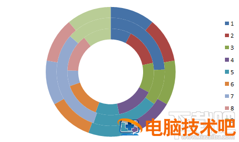 excel2016下WIFI信号百分比图表怎么制作 软件办公 第6张