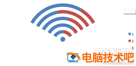 excel2016下WIFI信号百分比图表怎么制作 软件办公 第11张