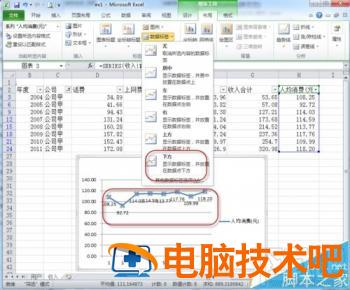 EXCEL折线图要怎么添加数据标记 excel折线图加数据标注 软件办公 第10张