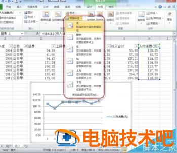 EXCEL折线图要怎么添加数据标记 excel折线图加数据标注 软件办公 第9张