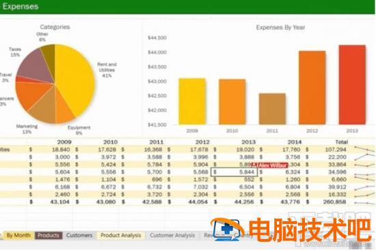 Excel怎么多人同时编辑 软件办公 第2张